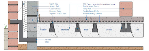 build basement BS8102